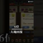 ランキング