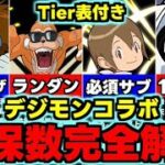 【確保数完全解説】複数残すべきキャラは？星6は必要？デジモンコラボ確保数完全解説！使い道＆性能完全解説！【パズドラ】