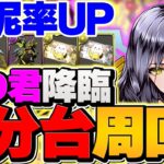 LFドロップ率UPで扉の君を4分台周回！ソロ最強周回編成！これ組めばOKです！【パズドラ】