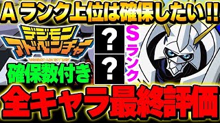 Sランクは２体！！確保数付きでオメガモンの交換にも役立つ！デジモンコラボ全キャラ23体の最終評価！！【デジモンコラボ】【パズドラ実況】