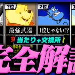 【過小評価？】交換所Tier+当たりランキング TOP25！（+おすすめ確保数）【常闇評価 ディズニー パズドラ】