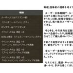 【パズドラ】全ユーザー参加型イベントがこんなのでええんか？【ディズニーイベントフィーバー】