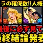 【🚨全キャラの確保数】最終結論‼️ディズニーイベントの人権キャラ総まとめ‼️（ジーニー、オーロラ、アースラ、アラジン、アリエル、ピーターパン、プー、マレフィセント）【パズドラ】