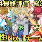 [最終評価!] 各属性の最強No.１編成を総まとめ！激動の一年を勝ち抜いたPTがこれです！！[パズドラ]