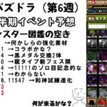 【今週のパズドラ#6週目】2025年上半期、コラボ,イベント予想