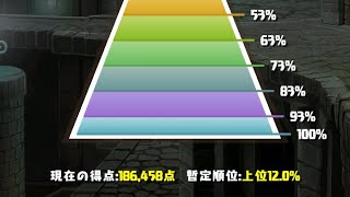 【平凡パズドラ】13周年前夜祭杯ランキングダンジョンに挑戦！同色コンボをするだけ