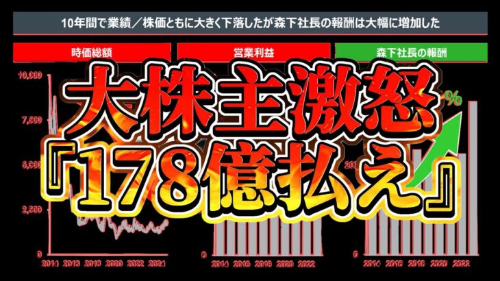 【運営の闇】消費者庁コラボの350倍⁈ ガンホー史上最大の支払いがほぼ確定した件について【パズドラ】