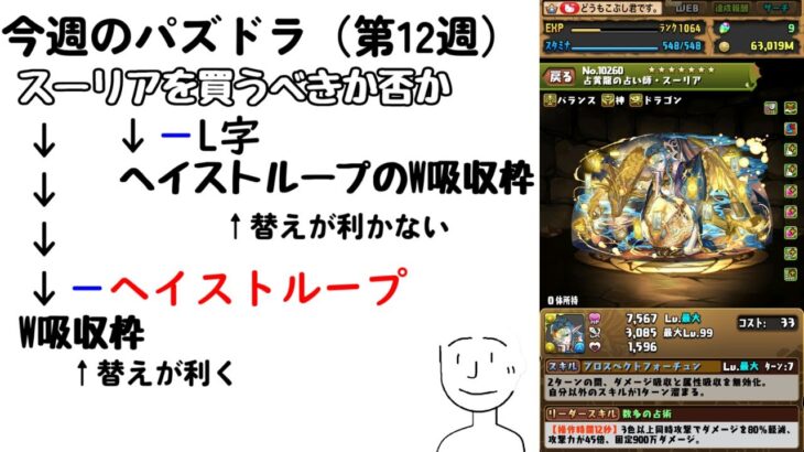 【今週のパズドラ#12週目】スーリアを買うべきか【集金】