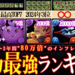 【 3年間”80万倍”のインフレ】パズドラ歴代火力最強ランキング【2022-25】