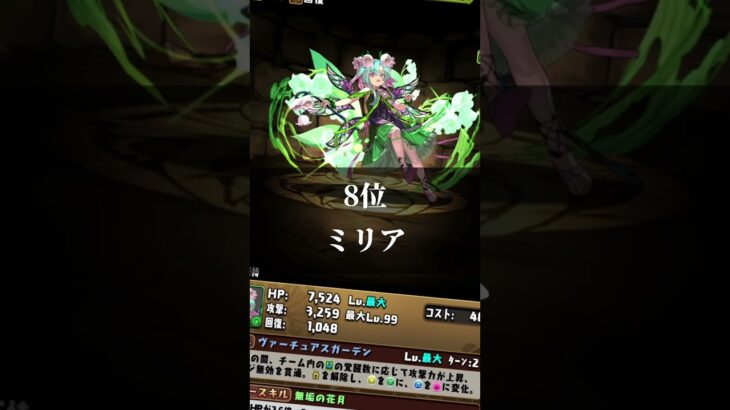 【パズドラ】星を紡ぐ精霊イベント個人的強さランキングTOP12#パズドラ #星を紡ぐ精霊 #当たり