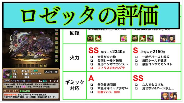ロゼッタの評価【パズドラ/星を紡ぐ精霊】【日向との比較】【フィリスの強さ】